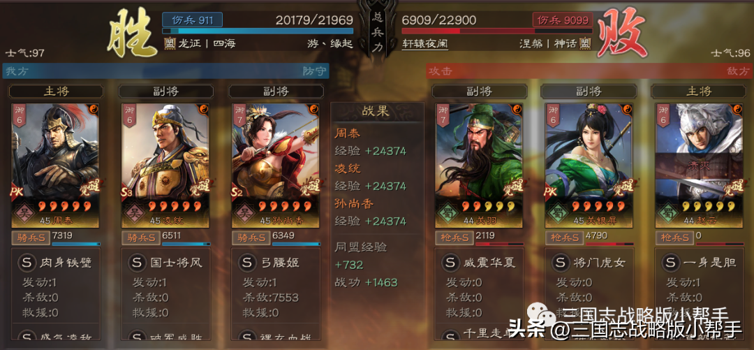 三国志战略版S13阵容天梯表（三国志战略版s3最新阵容排行）