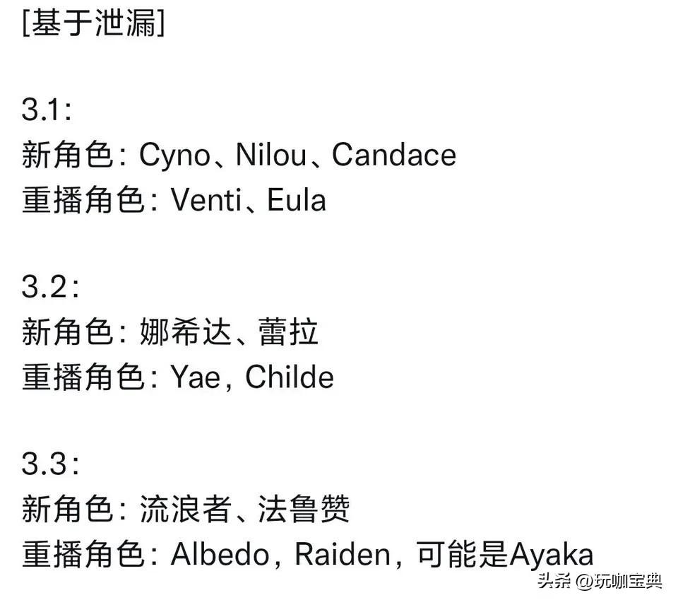 原神3.1～3.6新角色UP与复刻角色一览（2022年原神可能会复刻的角色）