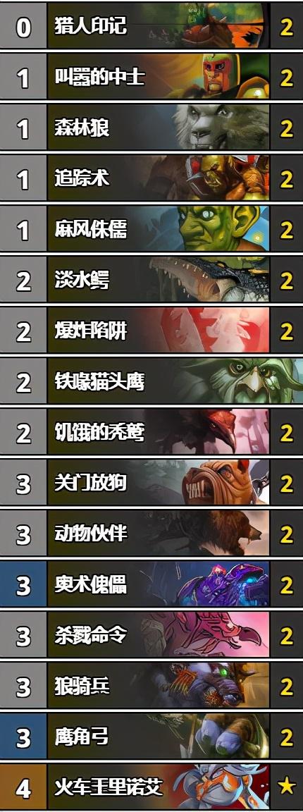 炉石传说创建经典卡组（炉石传说经典模式天梯最强自创卡组）