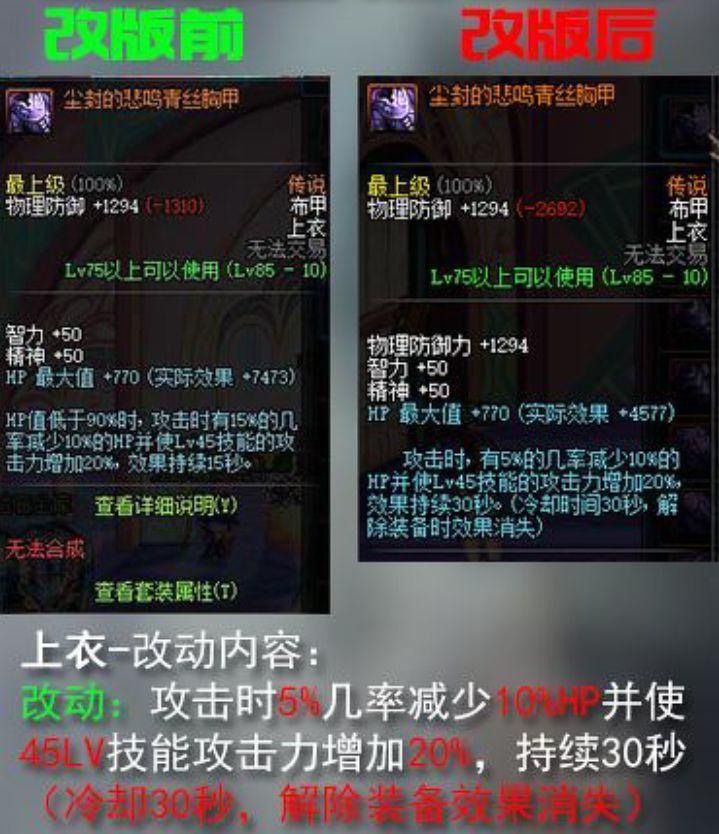 dnf召唤师远古装备值得入手吗（DNF远古装备改版后对各职业的影响）