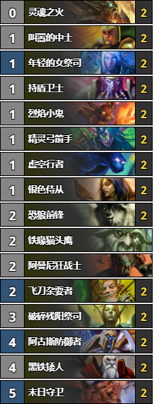 炉石传说创建经典卡组（炉石传说经典模式天梯最强自创卡组）