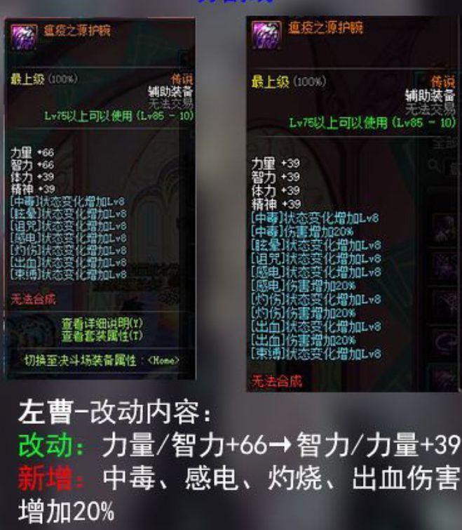 dnf召唤师远古装备值得入手吗（DNF远古装备改版后对各职业的影响）