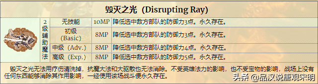 英雄无敌3好用的魔法（英雄无敌3魔法实用度排行）