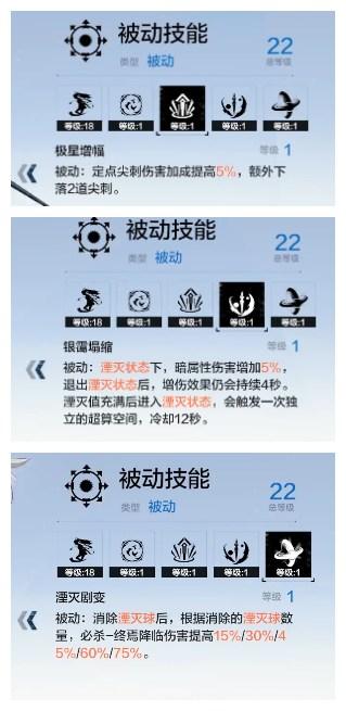 战双帕弥什露娜值得练吗（战双帕弥什暗系主C露娜全方面详细解析）