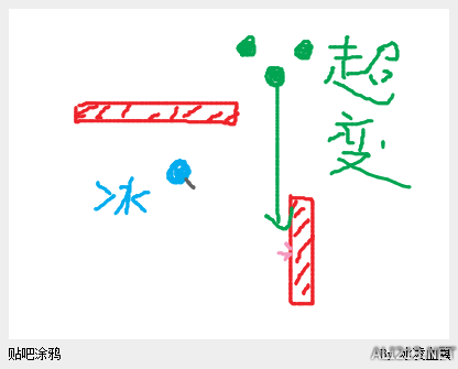 辐射4潜狙流怎么玩（辐射4智力潜狙流玩法图文攻略）
