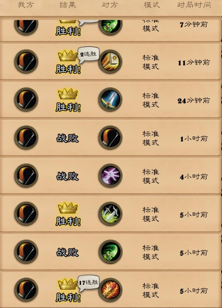 炉石传说简单无脑卡组（炉石简单粗暴易上分的卡组推荐）
