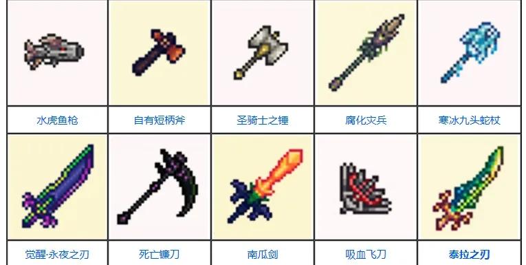 泰拉瑞亚新手神器地点（泰拉瑞亚手游平民神器有哪些可能选择）