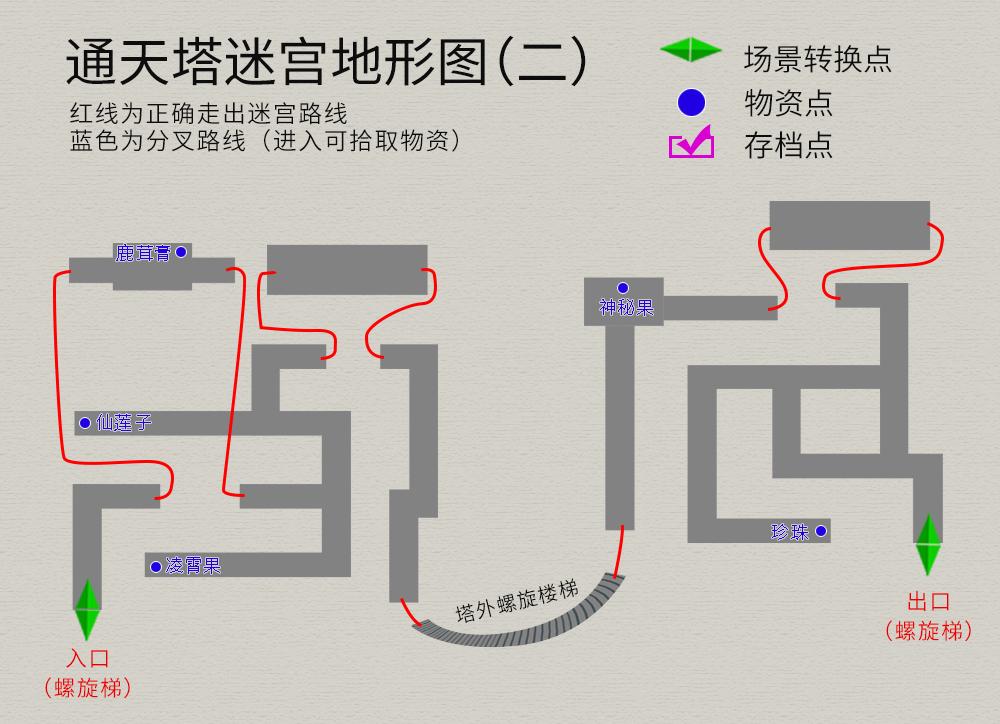 天之痕卢家渡剧情怎么走（轩辕剑3外传天之痕图文攻略）