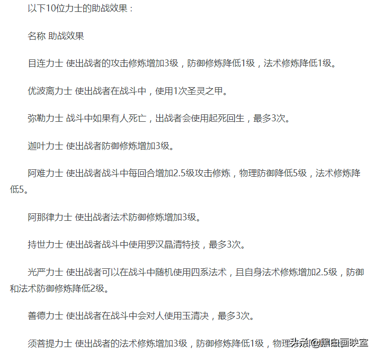 梦幻西游维摩诘选哪几个力士（梦幻西游奇遇维摩诘力士推荐）