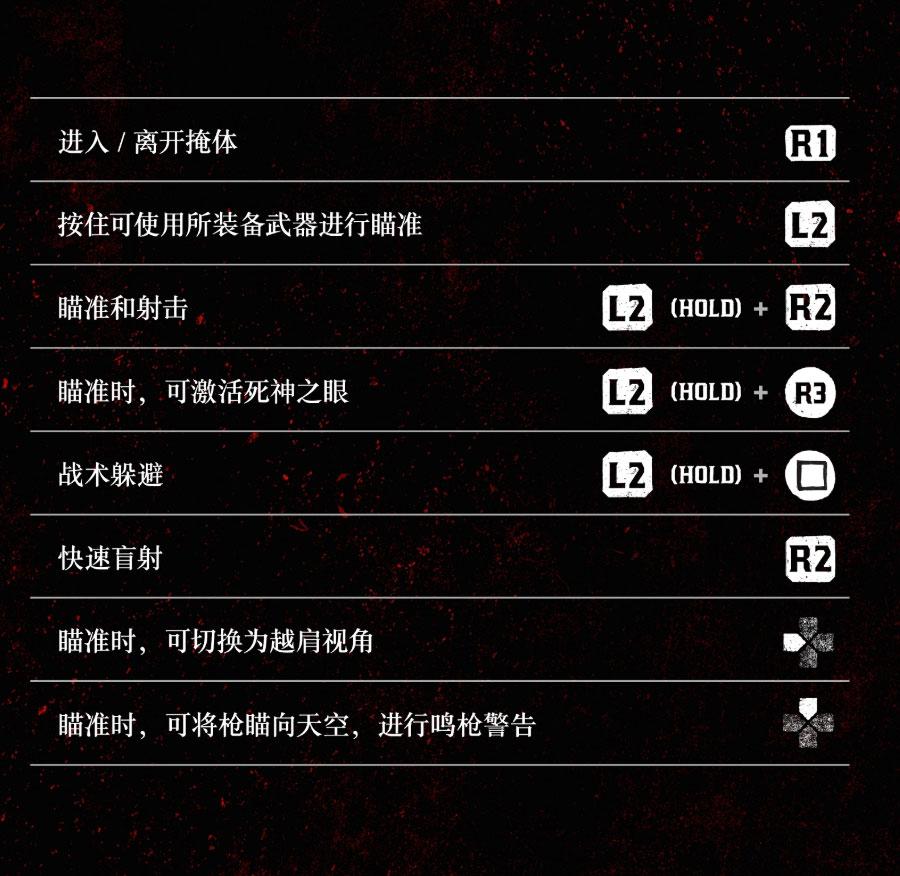ps4荒野大镖客2怎么看时间（大镖客救赎2设置大全）
