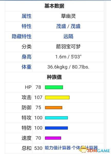 究极日月最强精灵排名（究极日月优质精灵属性数据）