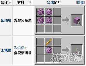 我的世界紫颂果传送规律（我的世界关于紫颂果的用途）