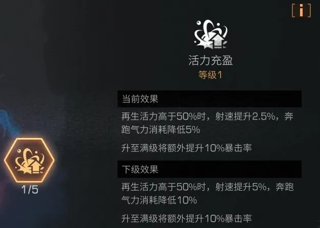 明日之后最吃香的职业（明日之后职业选择推荐）