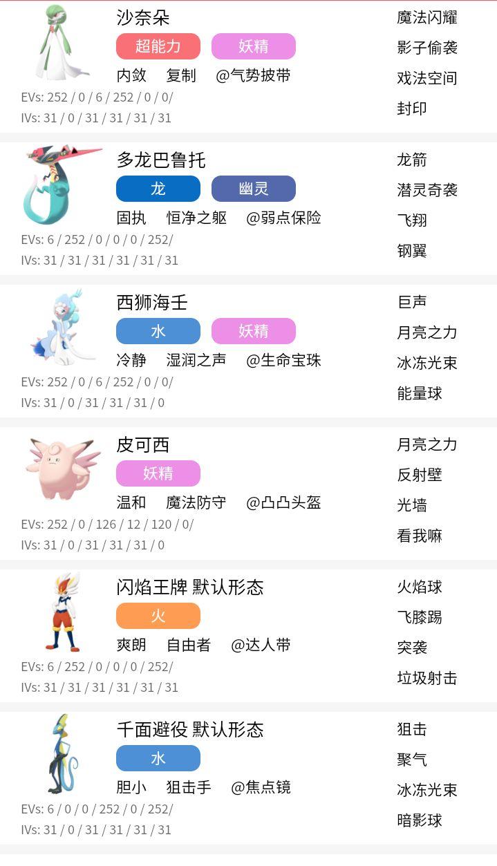 口袋妖怪沙奈朵怎么培养（口袋妖怪沙奈朵最佳技能搭配）