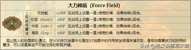 英雄无敌3好用的魔法（英雄无敌3魔法实用度排行）