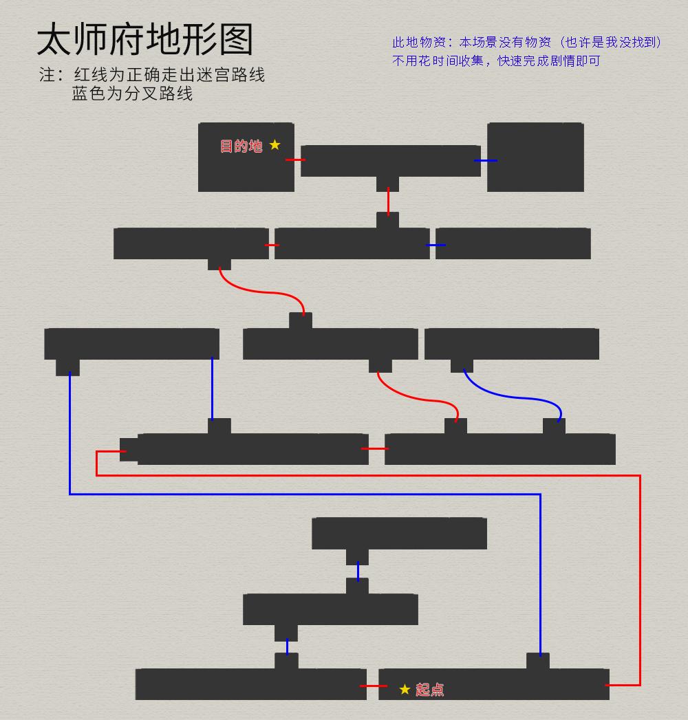 天之痕卢家渡剧情怎么走（轩辕剑3外传天之痕图文攻略）