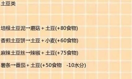 创造与魔法食谱大全最新（创魔法各大食谱怎么合成）
