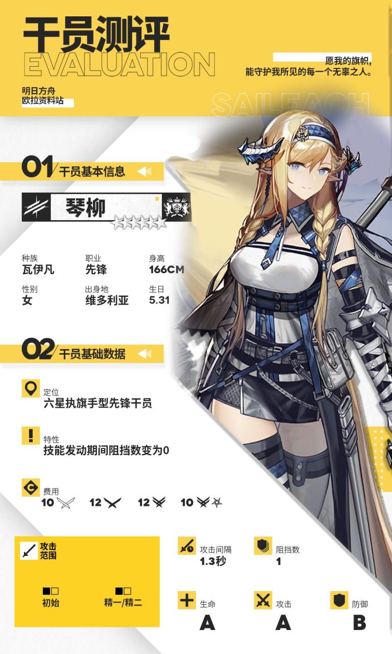 明日之后琴柳值得培养吗（明日之后琴柳干员评测）