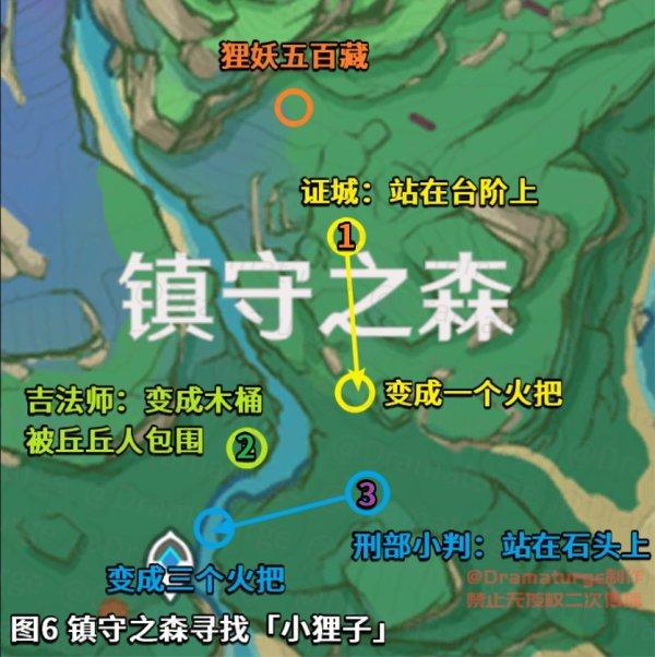原神神樱大祓任务怎么做（原神神樱大祓任务攻略）