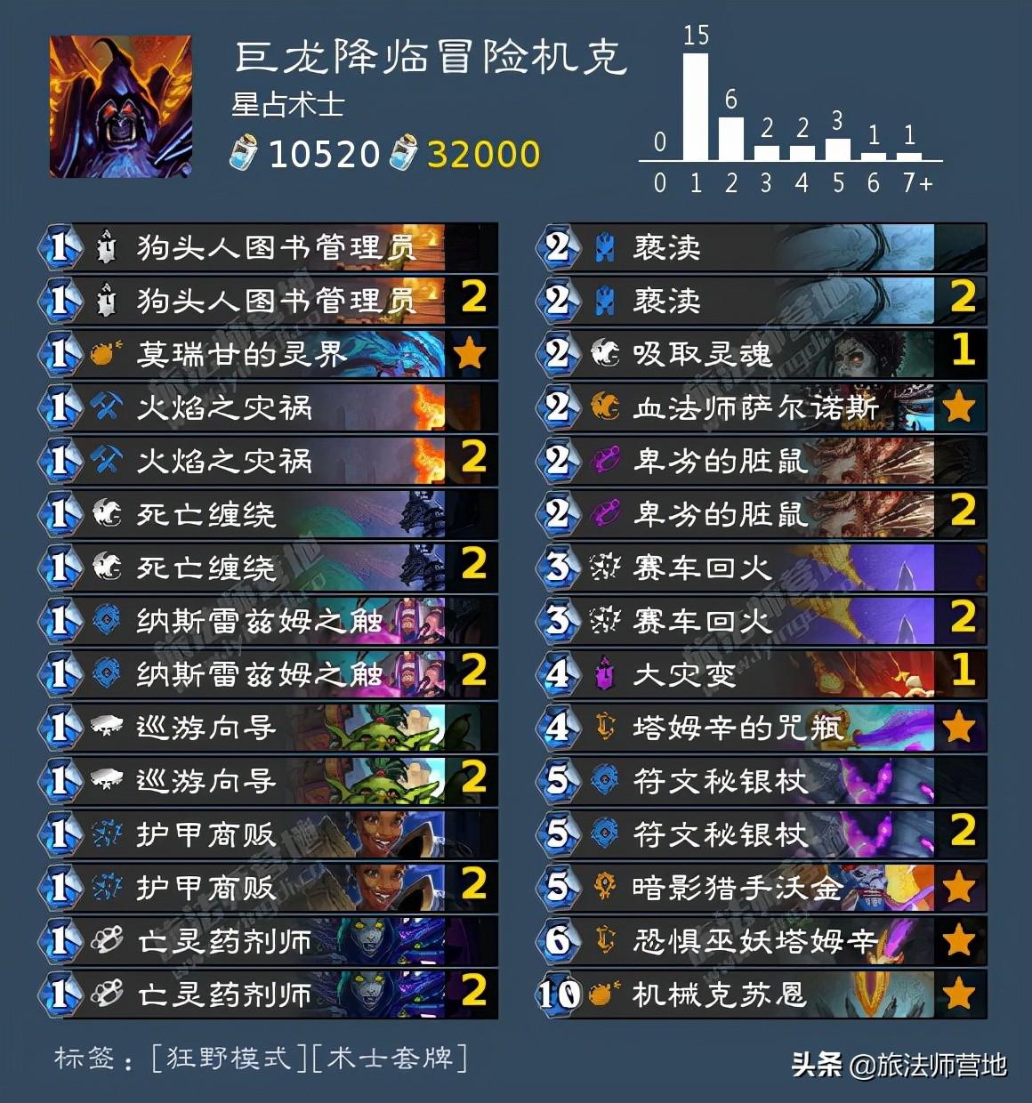 炉石传说冒险模式攻略（炉石巨龙降临英雄难度机克术思路）