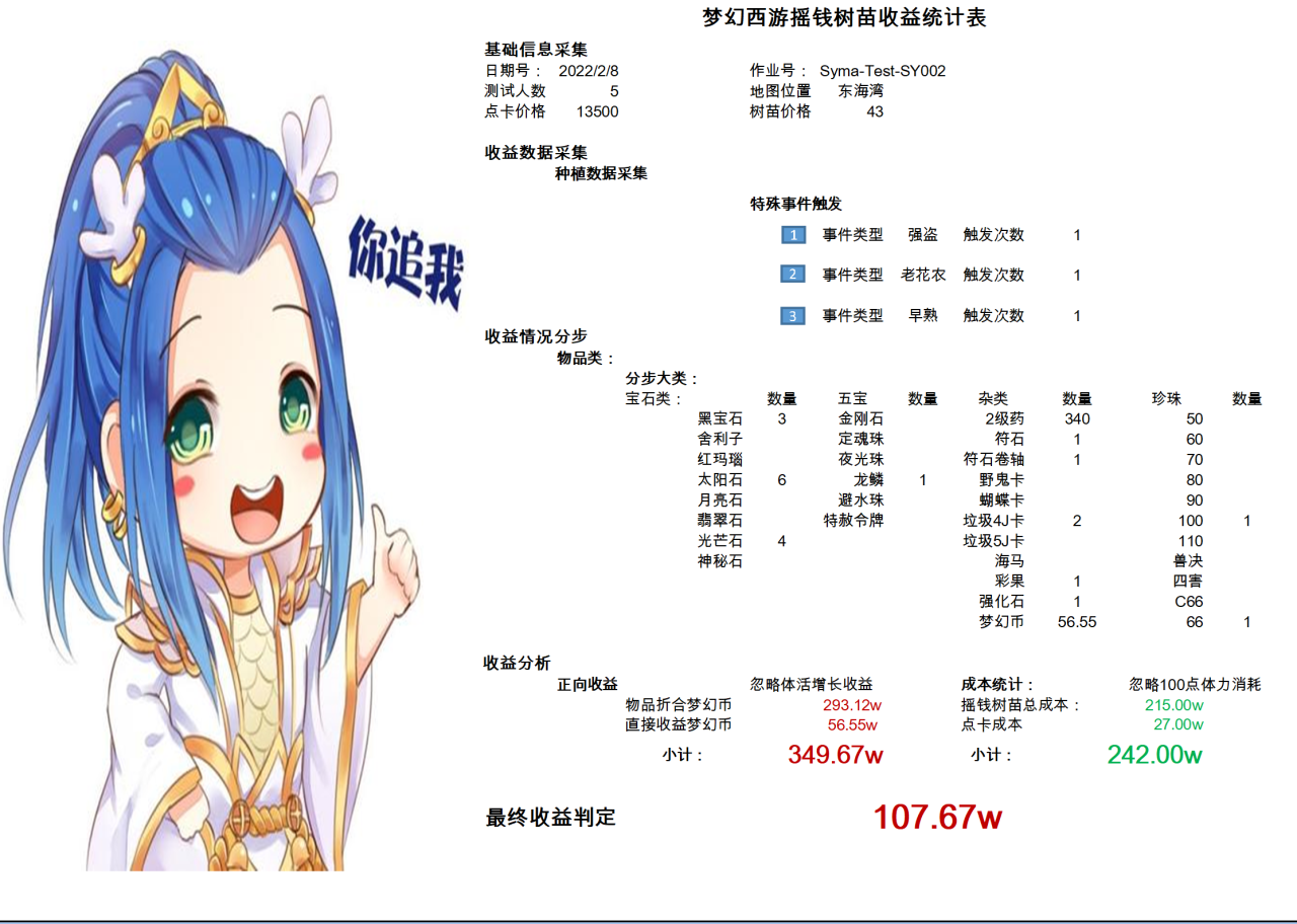 2022梦幻西游种树苗攻略（梦幻西游5开种树苗之收益数据分析与总结）