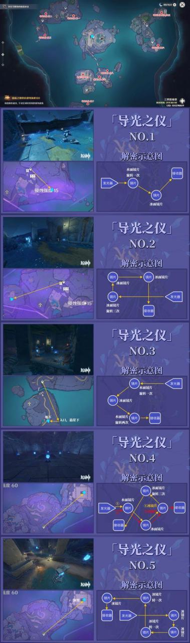 三界路飨祭其三剧情（原神三界路飨祭导光之仪全点位解谜攻略）