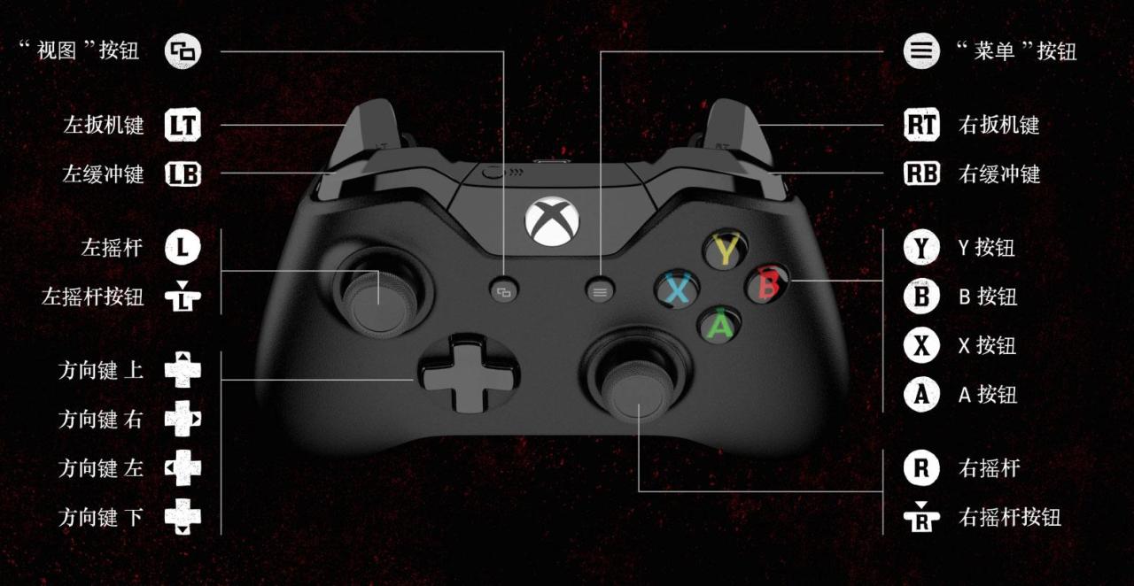 ps4荒野大镖客2怎么看时间（大镖客救赎2设置大全）