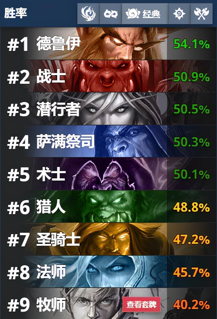 炉石传说创建经典卡组（炉石传说经典模式天梯最强自创卡组）