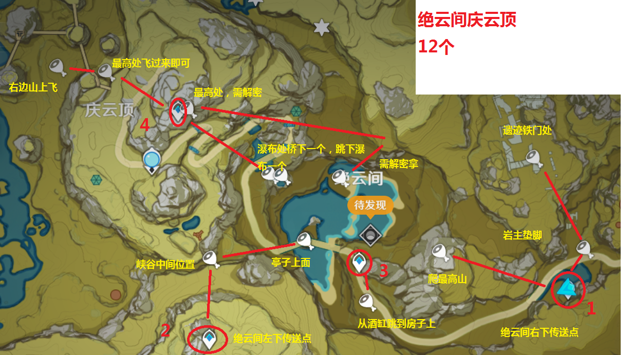 原神璃月岩神瞳全收集（原神岩神瞳全部位置详解）