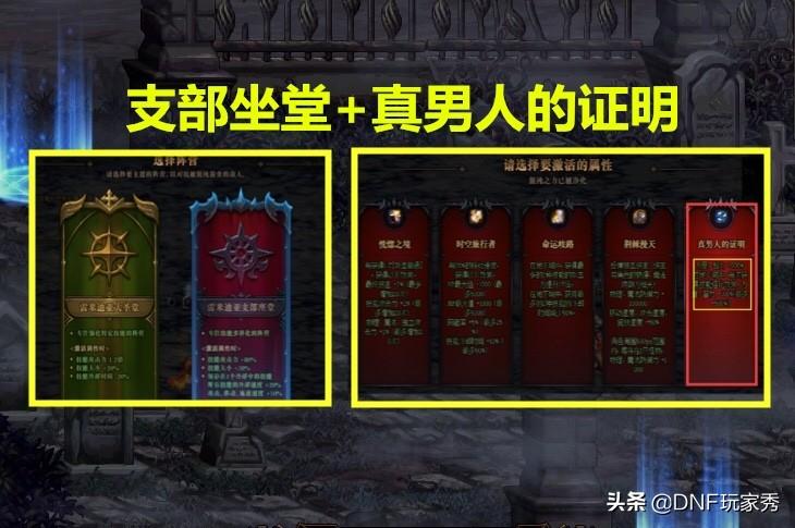 DNF纯血者光环如何获得（剑魂纯血者光环获取步骤一览）