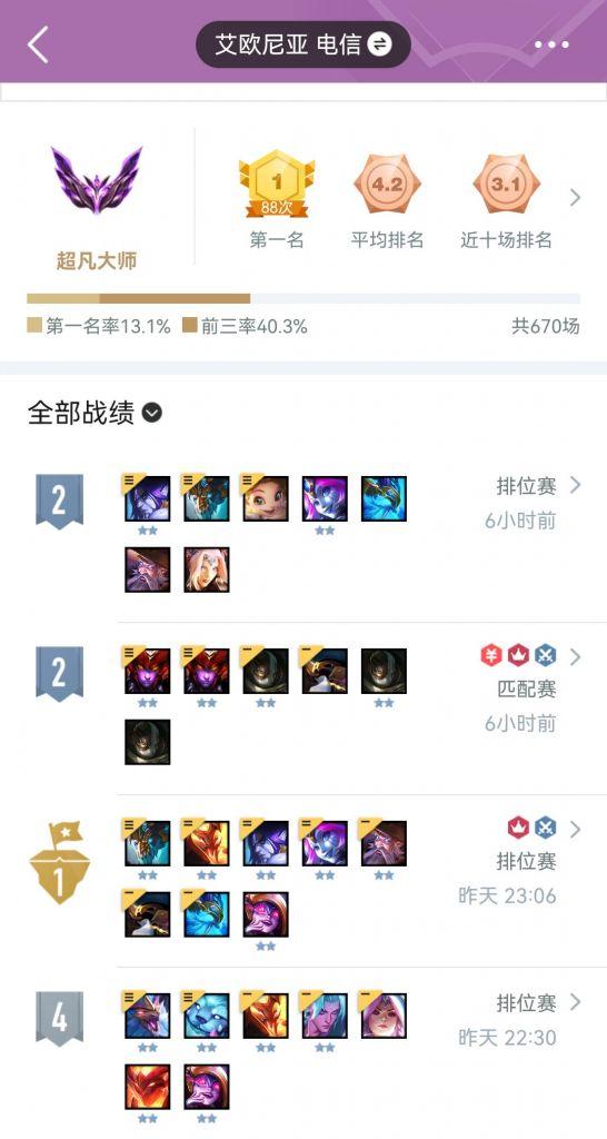 云顶之弈法师阵容怎么玩（云顶之弈法师正统冒险骑法）