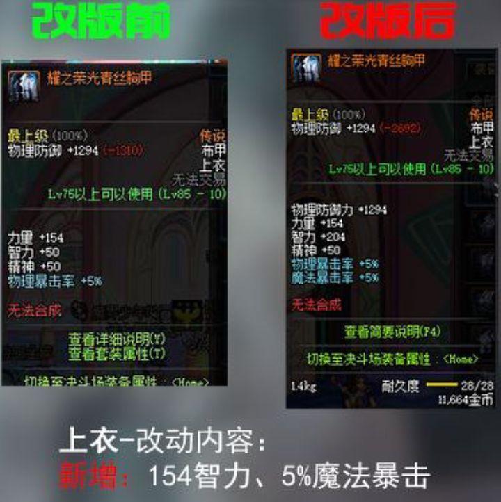 dnf召唤师远古装备值得入手吗（DNF远古装备改版后对各职业的影响）