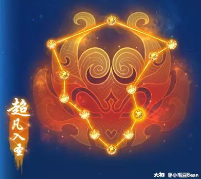 梦幻西游手游69输出职业推荐（梦幻西游手游69精锐花果山攻略）