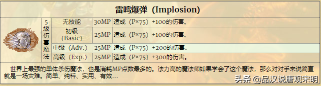 英雄无敌3好用的魔法（英雄无敌3魔法实用度排行）