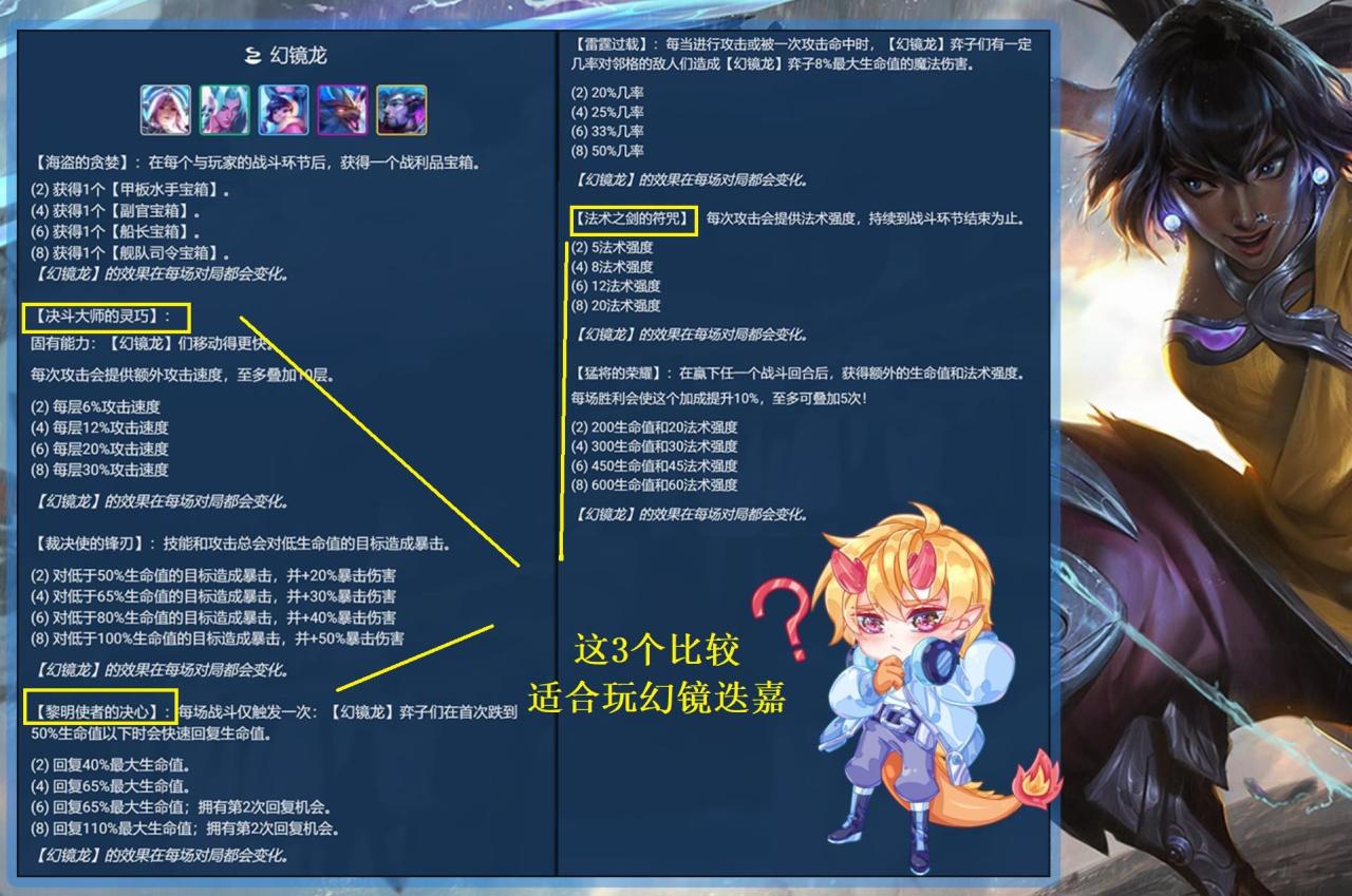 云顶之弈阵容及出装推荐（云顶之弈幻镜迭嘉装备搭配及运营思路）