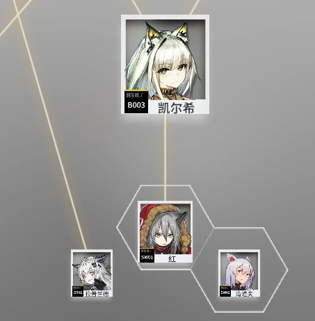 明日方舟第四章隐藏关卡开启条件（明日方舟第四章有多少关卡）