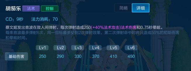王者荣耀蔡文姬怎么玩（王者荣耀蔡文姬技能连招及铭文出装教学）