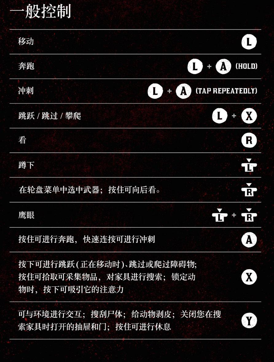 ps4荒野大镖客2怎么看时间（大镖客救赎2设置大全）