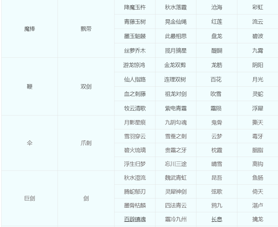 梦幻109转角色要多少钱（梦幻西游关于转门派转种族转角色的问题汇总）
