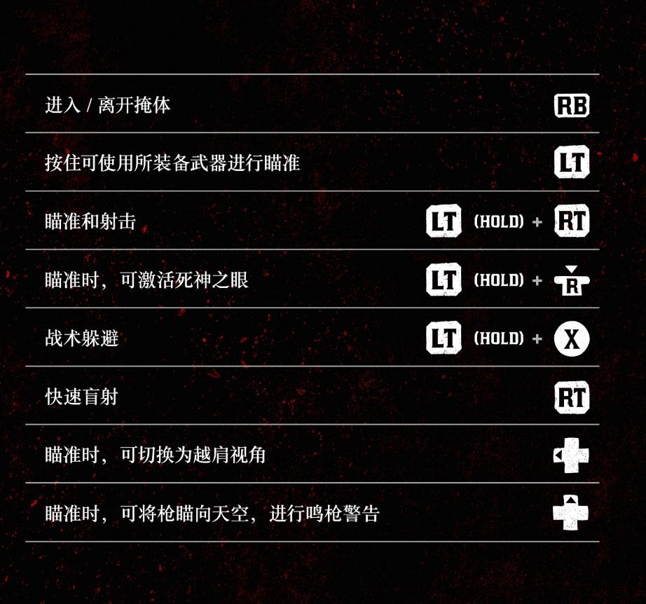 ps4荒野大镖客2怎么看时间（大镖客救赎2设置大全）