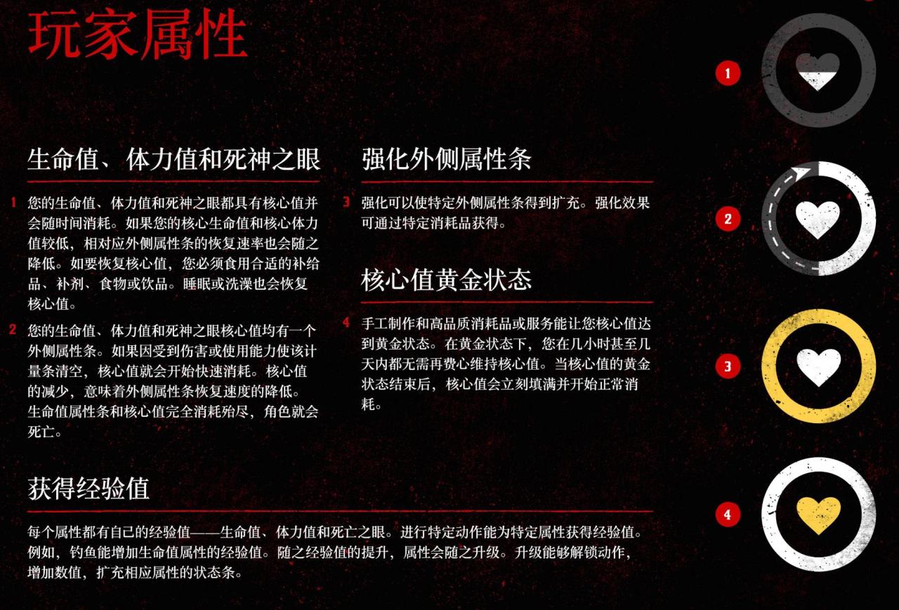 ps4荒野大镖客2怎么看时间（大镖客救赎2设置大全）
