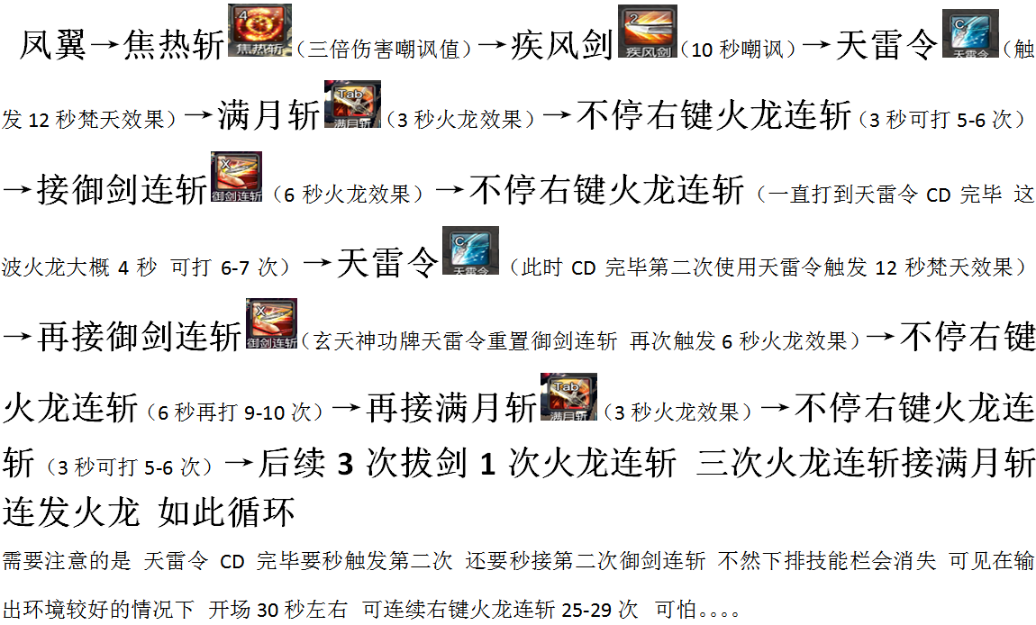 剑灵剑士火剑输出手法（剑灵火剑配装技巧教学）