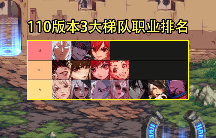 DNF110版本S职业排名（DNF110版本哪个职业最厉害）