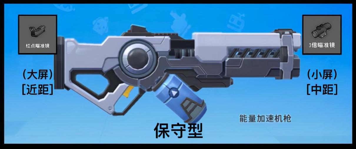 香肠派对SS2赛季最新枪械瞄具介绍（香肠派对瞄具搭配与压枪攻略）