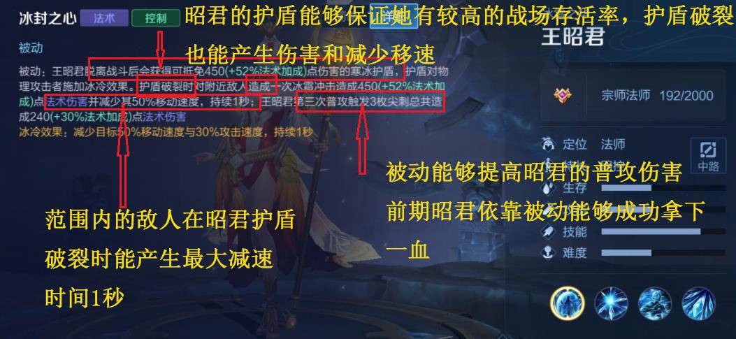 王者荣耀王昭君怎么玩（王者荣耀王昭君技能连招及铭文出装教学）