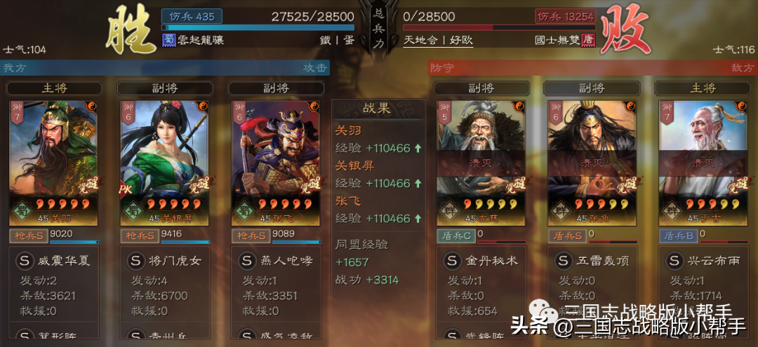 三国志战略版S13阵容天梯表（三国志战略版s3最新阵容排行）