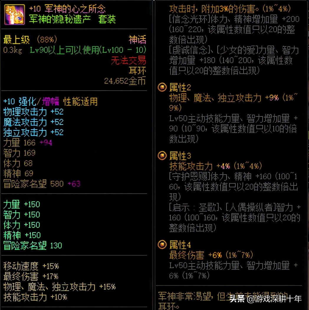 2022剑魂毕业神话搭配（剑魂至高神话最强搭配）