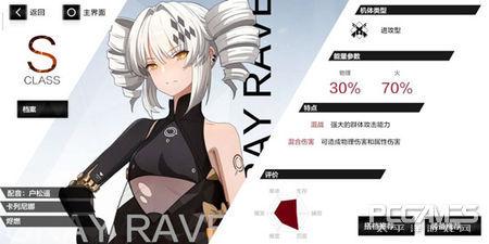 战双帕弥什烬燃配什么队友（战双帕弥什烬燃角色强度及意识搭配推荐）