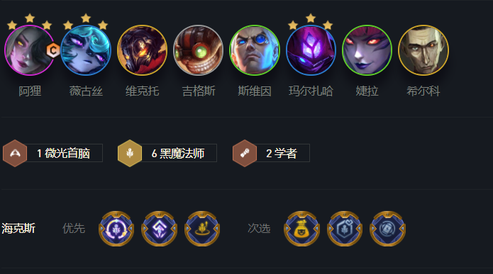 云顶之弈狐狸强势阵容介绍（云顶之弈法师狐狸最强阵容）