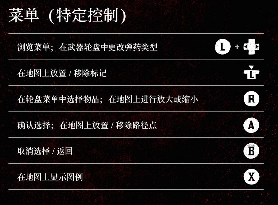 ps4荒野大镖客2怎么看时间（大镖客救赎2设置大全）